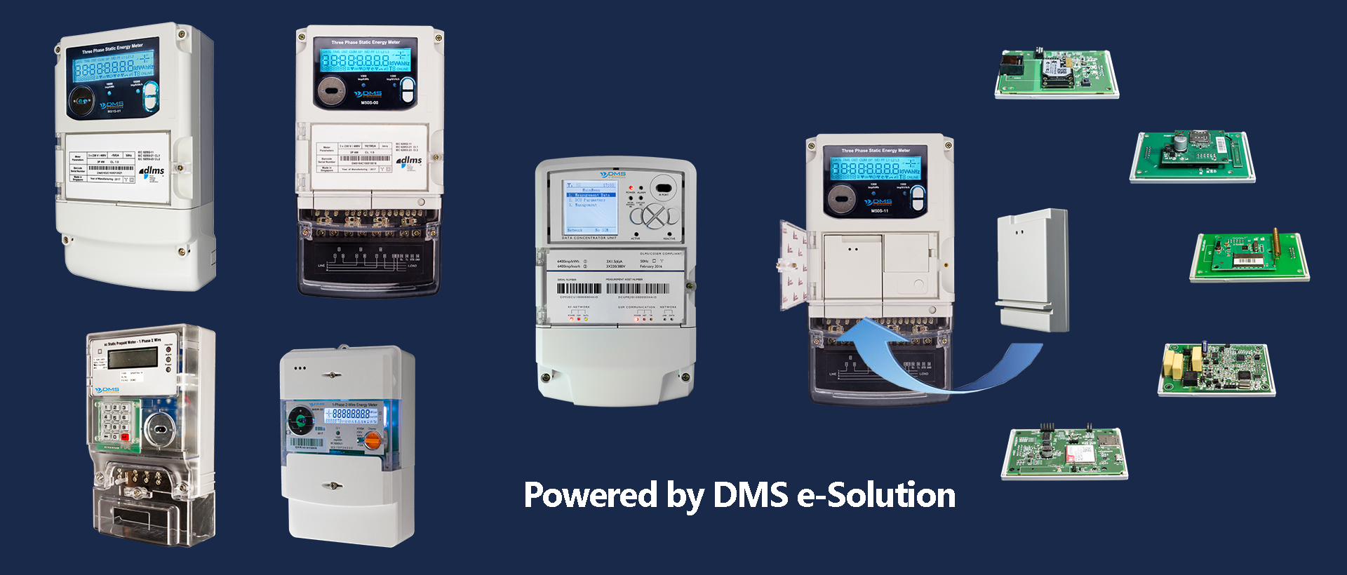 DMS AMI AMR Smart Energy Meter
